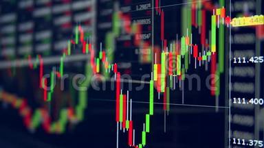 股票市场数据。 经纪人图表与股票市场数据的显示器。 股票交易所市场指数表。